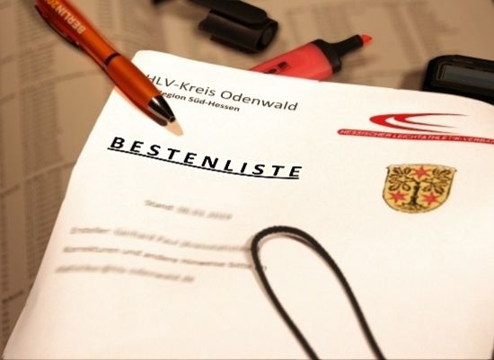 Jahresbestenliste 2025